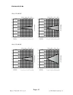 Предварительный просмотр 15 страницы Blizzard Lighting OBERON PROFILE NZ User Manual