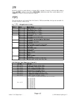 Preview for 12 page of Blizzard Lighting ProPar V12 Manual