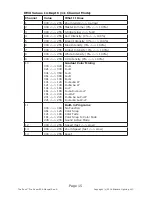 Preview for 15 page of Blizzard Lighting Puck Pro Zoom EXA User Manual