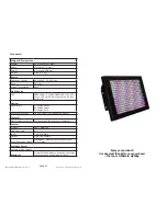 Preview for 8 page of Blizzard Lighting ROCKER PANEL RGBAW Manual