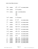 Preview for 11 page of Blizzard Lighting Rocklite RGBAW User Manual