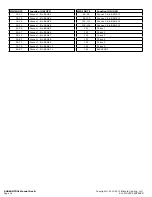 Preview for 16 page of Blizzard Lighting snokontrol User Manual