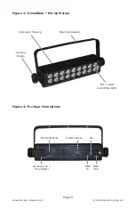 Preview for 6 page of Blizzard Lighting SnowBlind User Manual