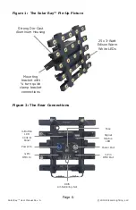 Предварительный просмотр 6 страницы Blizzard Lighting Solar Ray User Manual