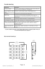 Предварительный просмотр 14 страницы Blizzard Lighting Solar Ray User Manual