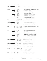 Preview for 11 page of Blizzard Lighting the puck pro zoom User Manual