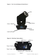 Preview for 6 page of Blizzard Lighting Torrent 90 Beam Manual