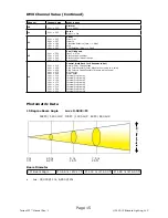 Preview for 15 page of Blizzard Lighting Torrent F3 Manual