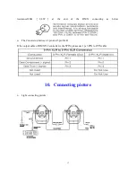 Предварительный просмотр 17 страницы Blizzard Lighting TOURnado IP BAY Manual