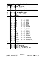 Preview for 16 page of Blizzard Lighting Tournado SKY W-DMX User Manual