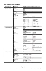 Preview for 11 page of Blizzard Lighting UVONIX BLACKSTAR Quick Start Manual