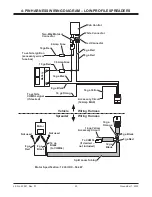 Preview for 20 page of Blizzard 94444 Owner'S Manual