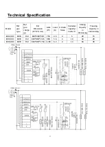 Preview for 15 page of Blizzard BCF20 Installation, Operation & Maintenance Manual