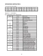 Preview for 10 page of Blizzard MWO01-2510 Manual Of Instructions For Use And Installation