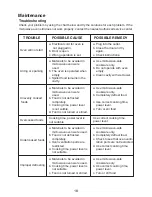 Preview for 18 page of Blizzard MWO01-2510 Manual Of Instructions For Use And Installation