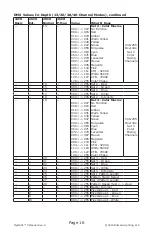 Preview for 16 page of Blizzard MYSTACL Z Manual