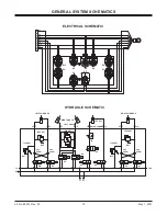 Предварительный просмотр 18 страницы Blizzard POWER PLOW 810-1 Installation Instructions & Owner'S Manual