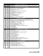 Preview for 19 page of Blizzard POWER PLOW 810SS Assembly & Operation Manual