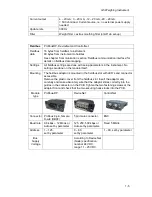 Preview for 9 page of BLN nobel G5 Technical Manual