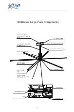 Preview for 2 page of BLO-BLADES OM-KQ-4E Manual