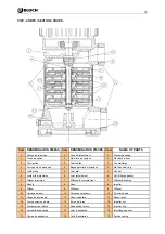 Предварительный просмотр 18 страницы BLOCH VIP Series Use And Maintenance Manual