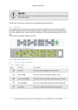 Предварительный просмотр 13 страницы Block Optic CaraT Technical Manual