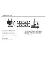 Preview for 8 page of Block A 100 Instruction Manual