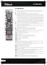 Предварительный просмотр 10 страницы Block CVR-100+ MK III Manual