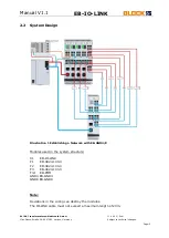 Предварительный просмотр 5 страницы Block EB-IO-LINK Manual