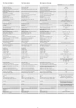 Preview for 3 page of Block ECONOMY SMART PC-FU/DC24 Manual