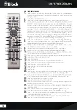 Предварительный просмотр 10 страницы Block MHF-900 Solo Manual