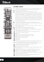 Предварительный просмотр 40 страницы Block MHF-900 Solo Manual