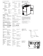 Preview for 3 page of Block PSR 230/24-5 User Manual