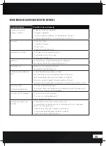 Preview for 55 page of Block SYMPHONIE Manual