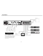 Предварительный просмотр 10 страницы Block VR 100+ Instruction Manual