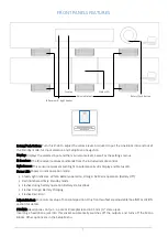 Предварительный просмотр 7 страницы Blockaudio LINE BLOCK Owner'S Manual