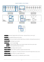 Предварительный просмотр 8 страницы Blockaudio LINE BLOCK Owner'S Manual