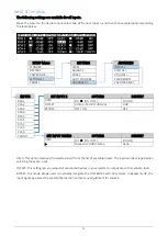 Предварительный просмотр 16 страницы Blockaudio LINE BLOCK Owner'S Manual