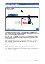 Preview for 5 page of BLOCKsignalling ASP2-NS Quick Start Manual