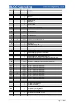 Предварительный просмотр 26 страницы BLOCKsignalling M1 Manual