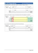 Предварительный просмотр 28 страницы BLOCKsignalling M1 Manual