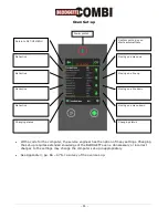 Preview for 11 page of Blodgett Combi BCP Service Manual