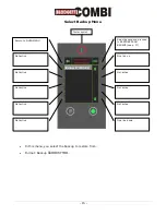 Preview for 15 page of Blodgett Combi BCP Service Manual