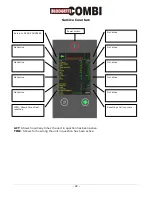 Preview for 22 page of Blodgett Combi BCP Service Manual