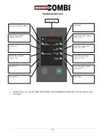 Preview for 31 page of Blodgett Combi BCP Service Manual