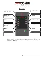 Preview for 43 page of Blodgett Combi BCP Service Manual