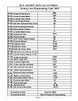 Preview for 14 page of Blodgett Combi BCX14G Troubleshooting Manual