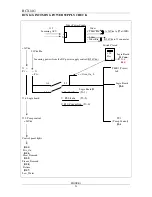 Preview for 44 page of Blodgett Combi BCX14G Troubleshooting Manual