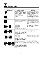 Предварительный просмотр 37 страницы Blodgett Combi COS-5H Installation And Operation Instructions Manual