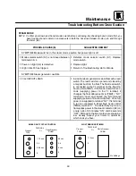 Предварительный просмотр 58 страницы Blodgett Combi COS-5H Installation And Operation Instructions Manual